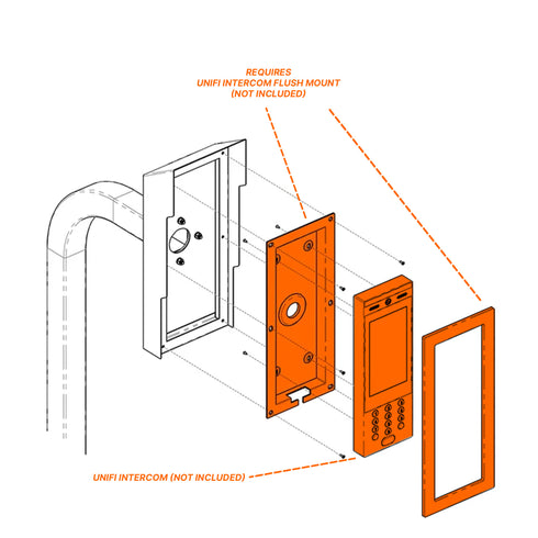 housing/unifiintercom