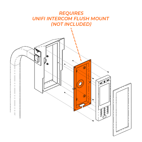 housing/unifiintercom