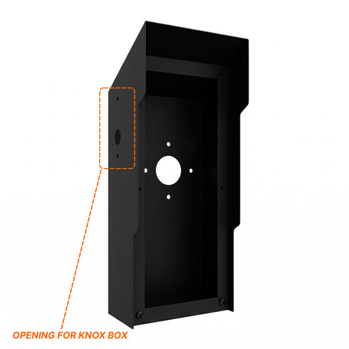 installationpackage/unifiintercom